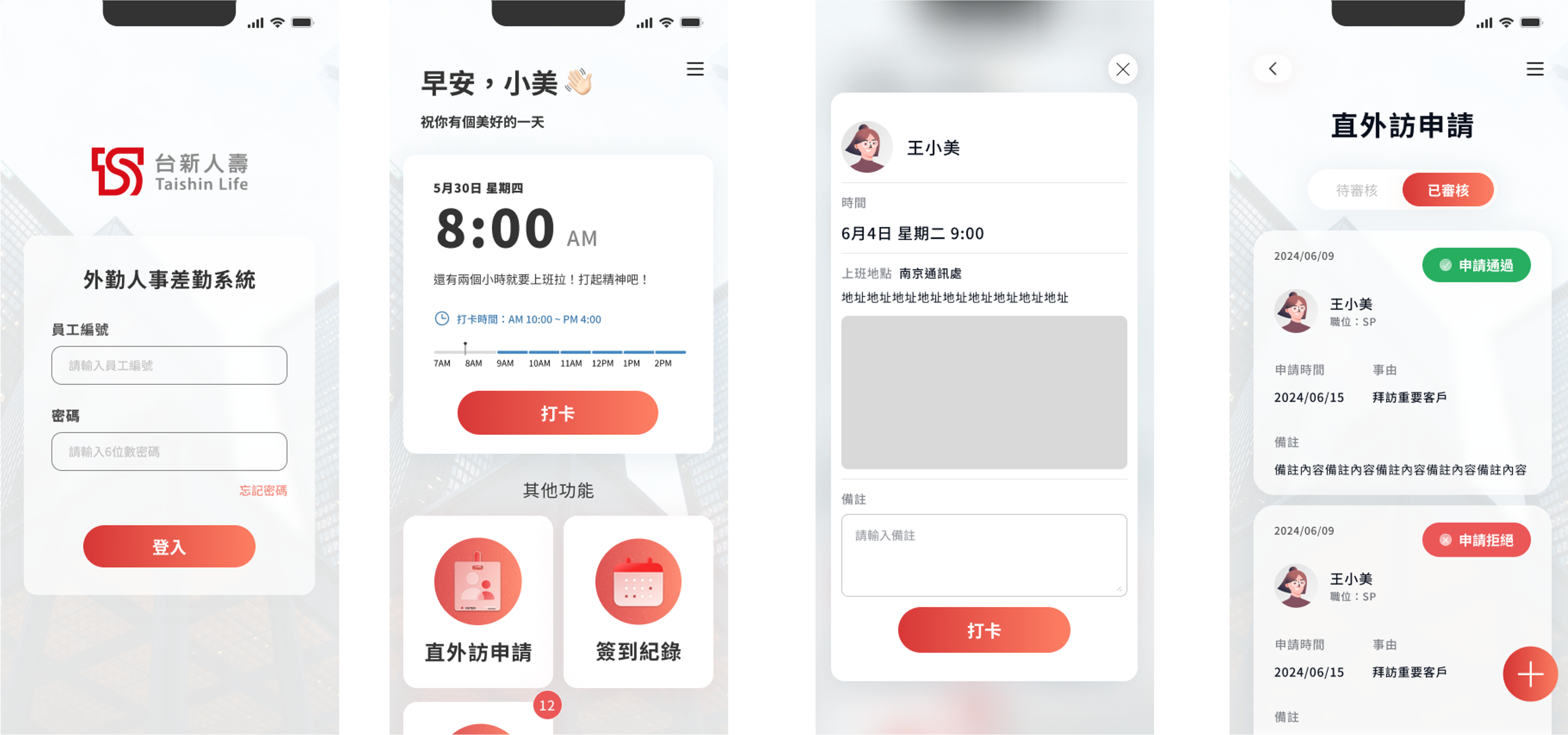 台新人壽成功案例