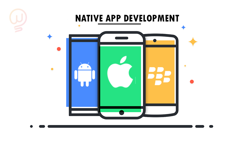 Android / iOS APP開發-Native APP建置
