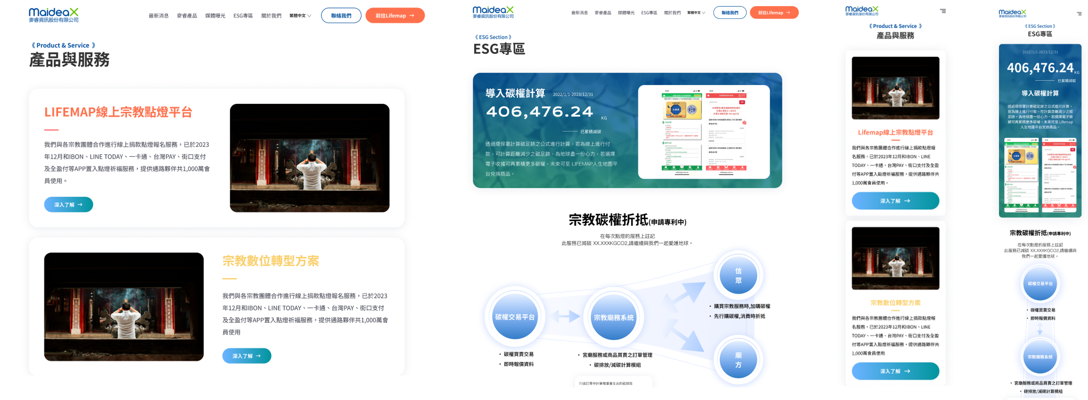 官方網站建置